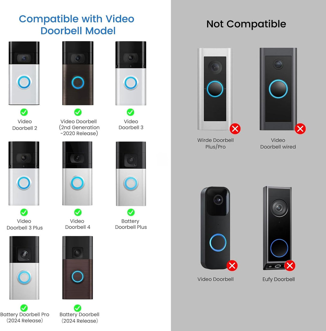 Edelstahl Blende für Ring Videotürklingel/Video Doorbell, Akku 2. Gen, 3 Plus, Pro Battery – Robuste