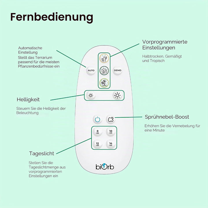 biOrb AIR 30 weiss - Terrarium mit LED-Beleuchtung / Acryl-Becken zur Pflanzenpflege / für empfindli