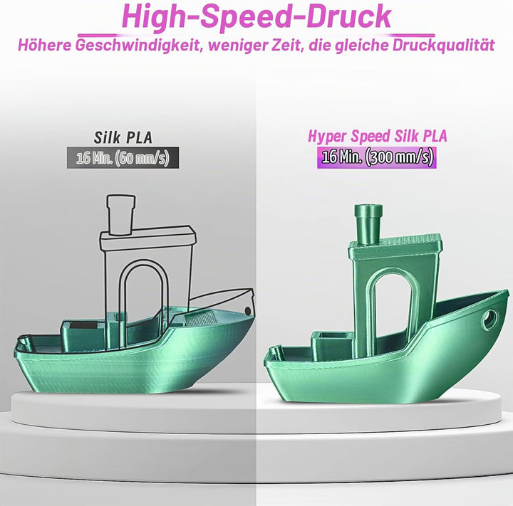 ERYONE High Speed Filament Silk Dual Color 1.75mm +/- 0.03mm, 3D Printing PLA Pro Filament Fit Most