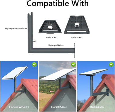 TIUIHU Starlink Halterung,360° verstellbarer Starlink lange Wandghalterung,Starlink Dachhalterung,St