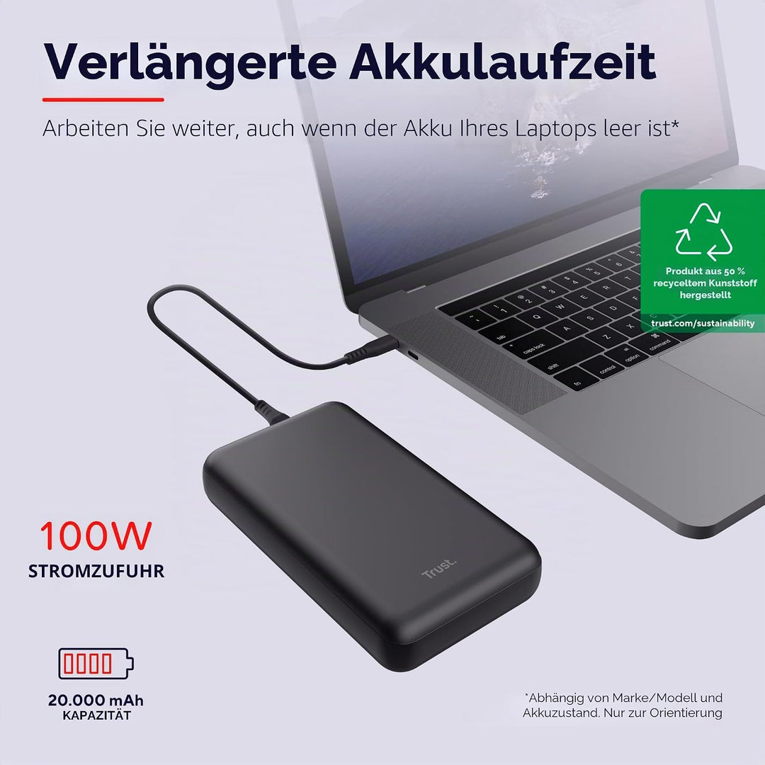 Trust Laro Laptop Powerbank 100W Schnelllade Power Bank 20000mAh 2X USB-C 1x USB-A, Powerstation Cha