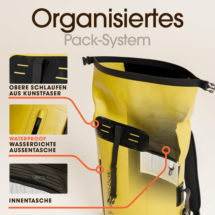 Earth Pak wasserdichter Rucksack – 35L / 55L Waterproof Backpack mit leistungsstarkem Rolltop Rollve