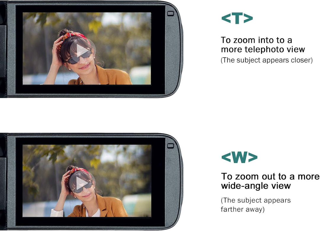AODELAN Lanc Camcorder-Zoom-Controller, Videokamera, Zoom und Videoaufnahme, Fernbedienung mit 2,5 m