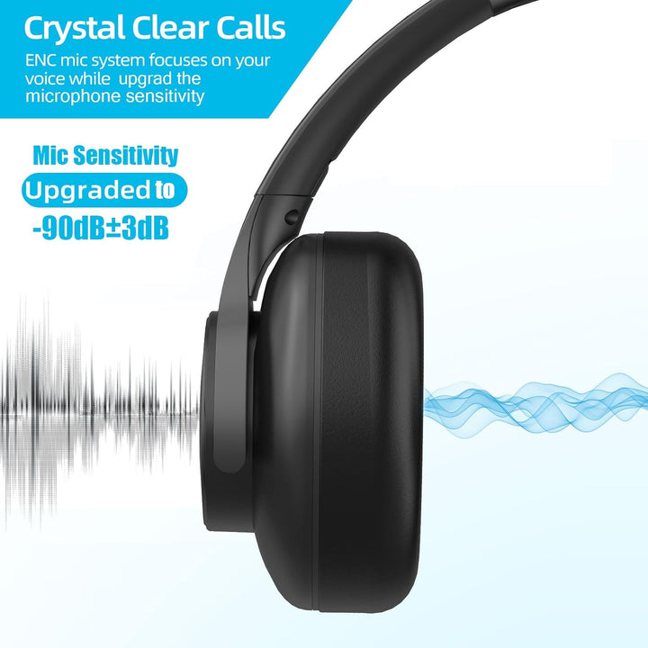 elzle Bluetooth Kopfhörer Over Ear, 82 Stunden Spielzeit, Bluetooth 5.4 Vorsicht Klappbare kopfhörer