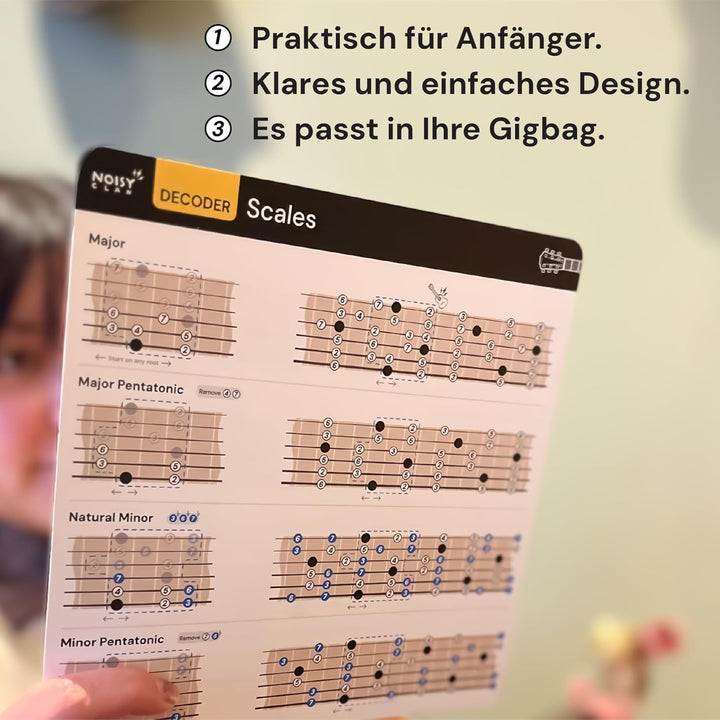Gitarren-Spickzettel | Decoder Gitarrenakkord-Spickzettel, Hilfe beim Erlernen der Gitarre mit Noten