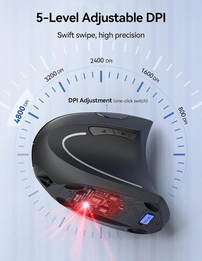 TECKNET Ergonomische Maus Kabellos, 2.4G USB Optische Vertikale Maus Ergonomisch mit Ladekabel, 800/