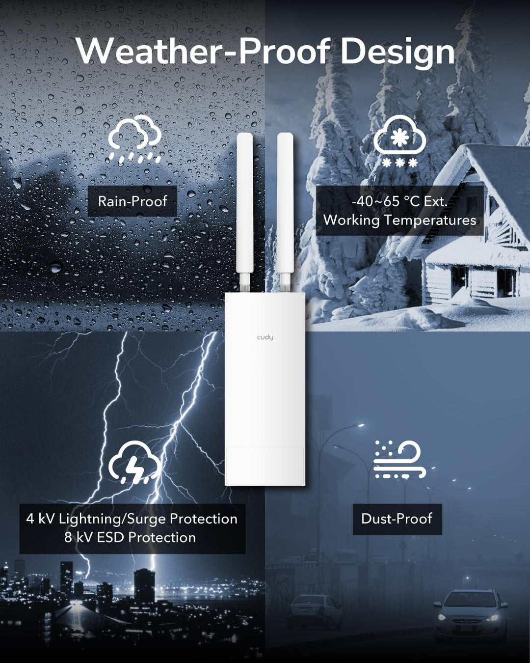 Cudy Outdoor AC1200 Gigabit Wireless Access Point, WLAN-Extender für den Aussenbereich, IP65 wasserd