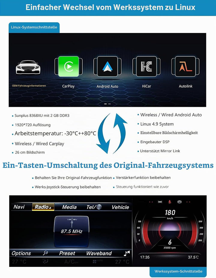 Autoradio 12,3 Zoll Touchscreen für 2015-2018 Mercedes Benz B-Klasse W246 mit NTG 5,0/5,1/5,2, unter