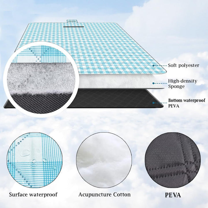 Waschbar Picknickdecke Wasserdicht Isoliert, Strandmatte Gepolstert Faltbar, Large Picnic Blanket Wa