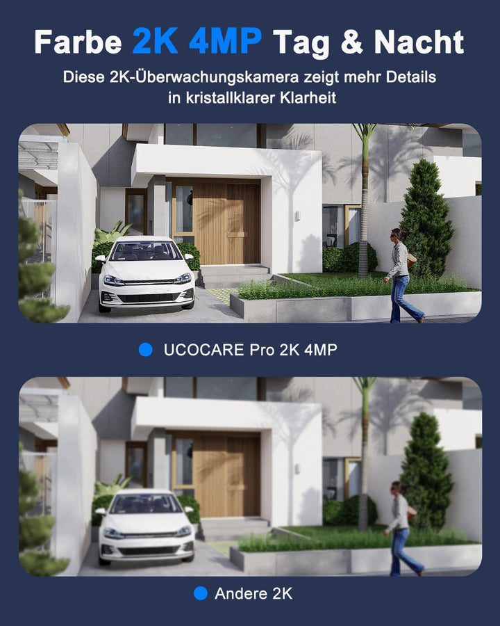 WLAN Video Türklingel mit Kamera, UCOCARE 2K 4MP Video, Nachtsicht, IP67, SD &amp; Cloud Speicher, Video