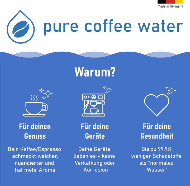 30 Mineralien-Sticks für 150l | Für Kaffee & Espresso optimiert