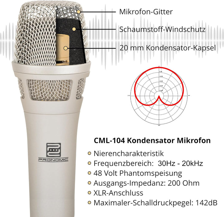 Pronomic CML-104 Kondensatormikrofon für präzise Schallaufnahme - Handmikrofon mit Windschutz - Gesa