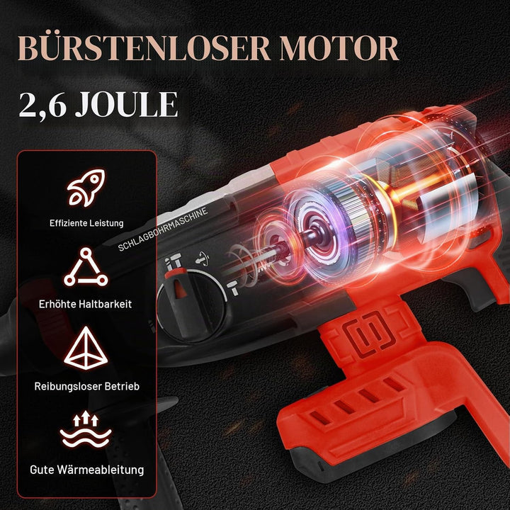 Professional Bohrhammer 600W kompatibel für Milwaukee 18V Akku(ohne Akku),Abbruchhammer Geschwindigk