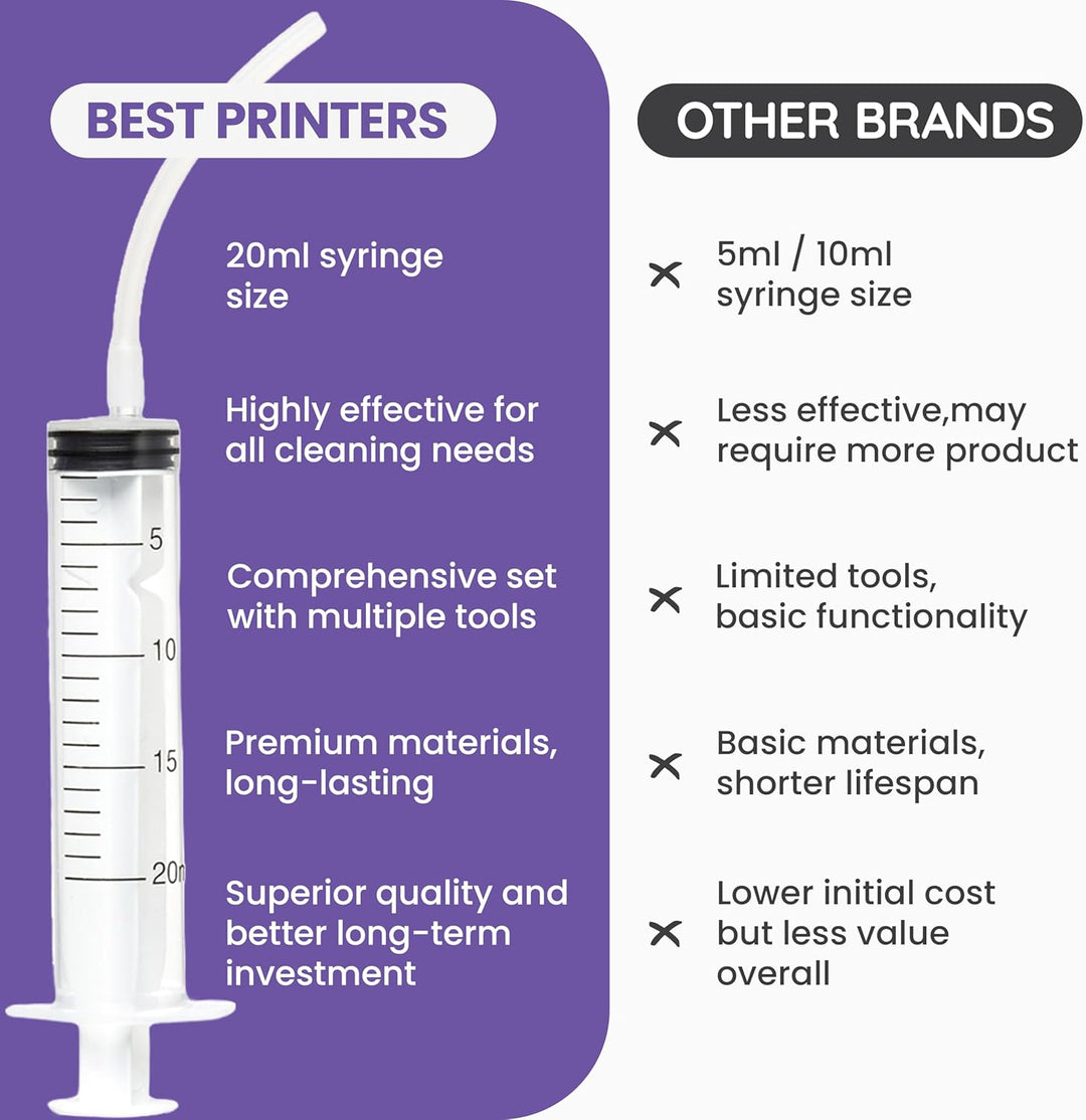 Best Printers-Reinigungsset für, HP | Brother Inkjet-Druckkopf-Reinigungsset