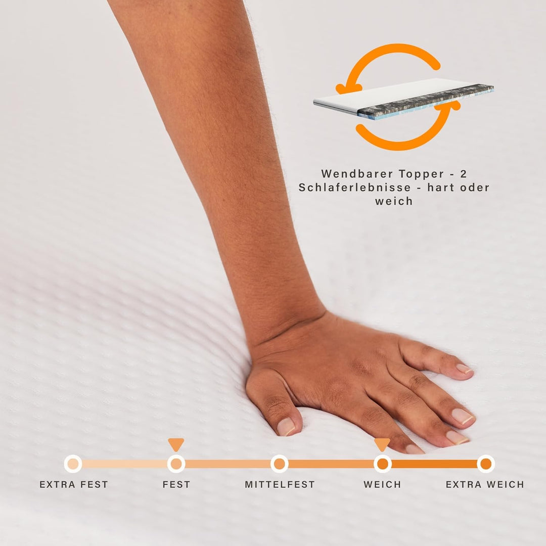 Emma Premium Matratzen Topper, 6cm dick, wendbarer HRX-Schaum für anpassbaren Komfort, Atmungsaktiv