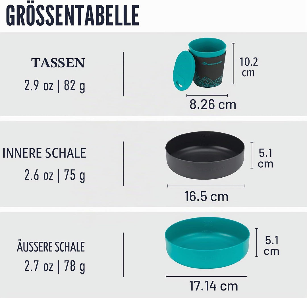 Sea to Summit Delta Light Camp Set 4.4 - Campinggeschirr - 4 Personen Set titan-grau 4.4, titan-grau