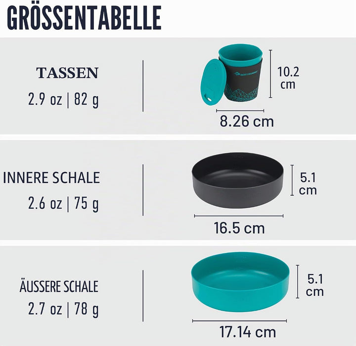 Sea to Summit Delta Light Camp Set 4.4 - Campinggeschirr - 4 Personen Set titan-grau 4.4, titan-grau