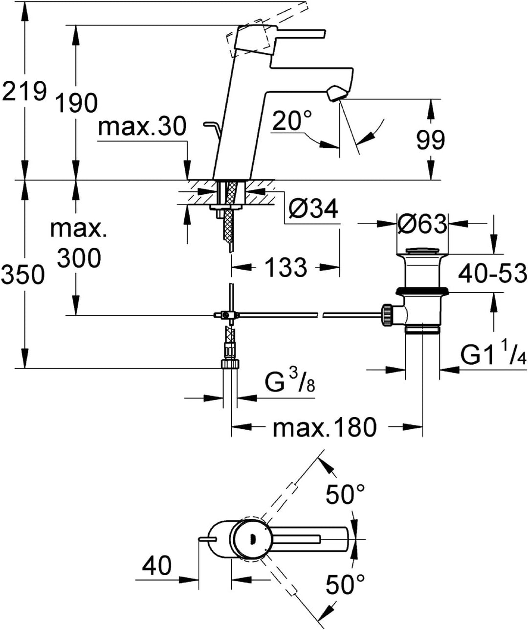 GROHE Concetto - Einhand-Waschtischarmatur (wassersparend, mit Temperaturbegrenzer, Einlochmontage),