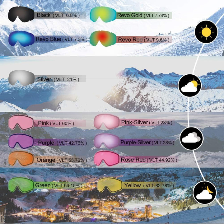 Findway Skibrille, Snowboard Brille für Brillenträger Herren Damen Erwachsene Jugendliche OTG UV-Sch