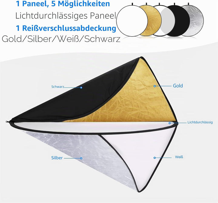 NEEWER 43"/110cm Lichtreflektor Lichtdiffusor 5 in 1 zusammenklappbare Multischeibe mit Tasche durch