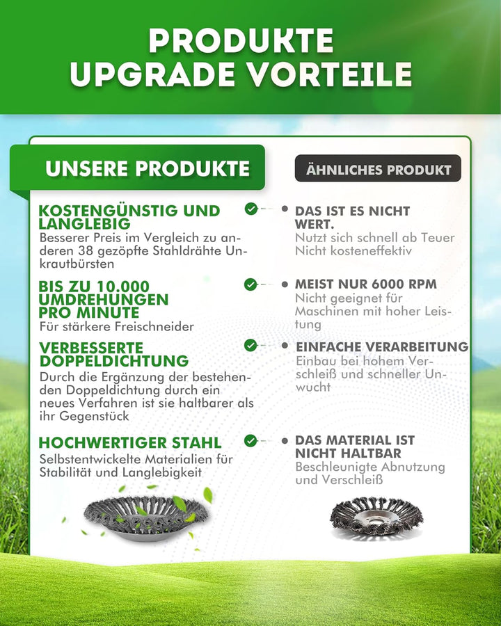 Wildkrautbürste Unkrautbürste Motorsense Freischneider Rundbürste für Motorsense 200 x 25,4 gezopfte