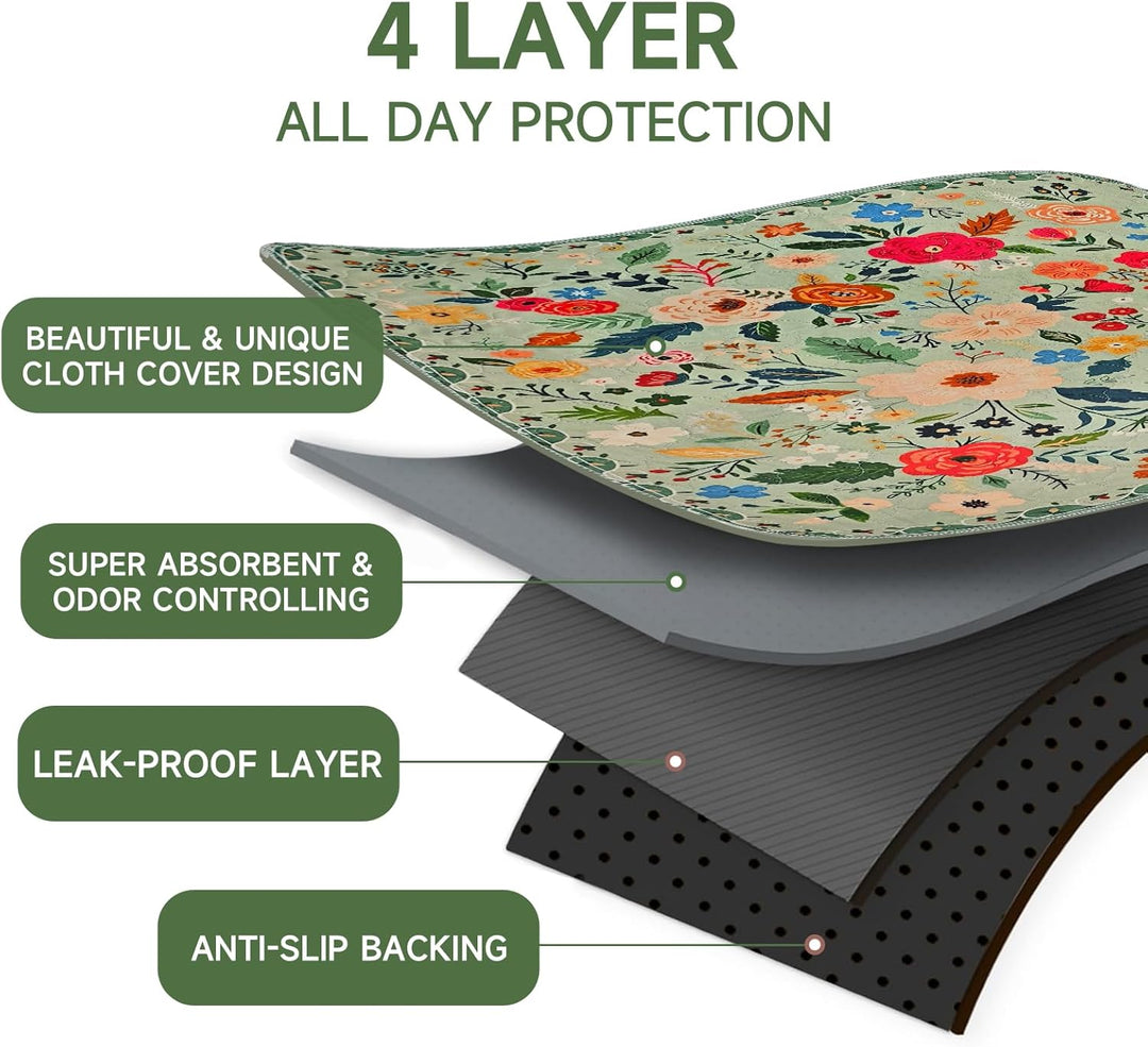 Waschbare Urinierunterlagen für Hunde,2 Stück,wiederverwendbare Welpen-Trainingsunterlagen,122x81cm,