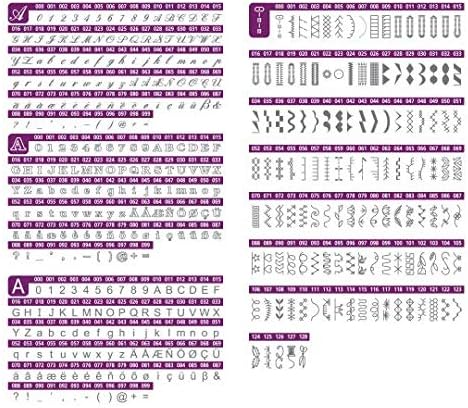 Necchi NC-204D Computergesteuerte Nähmaschine + Ext Tisch