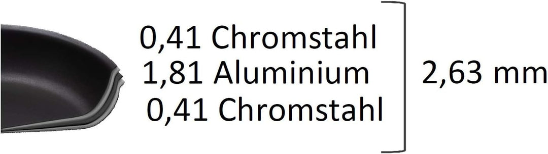 WMF Steak Profi Bratpfanne 28 cm, Steakpfanne Induktion ideal für scharfes Anbraten, Mehrschichtmate