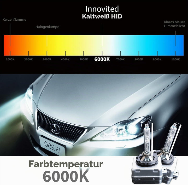 2 Pack D3S Xenon Brenner 6000K Weiss Leicht Bläulich Hervorragende Helligkeit &amp; Sicht Einfacher Einb
