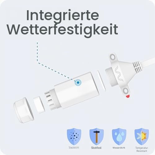 Wellenform Waveform Ethernet-Fenstereingangskabel, für Starlink, 4G/5G und WiFi, CAT6A ultraflaches