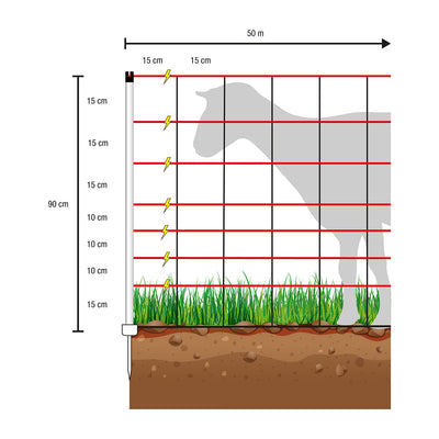 horizont Schafnetz easy mit Einzelspitze - Höhe 90cm, Länge 50m - Schafzaun, Weidezaun, Elektrozaun,