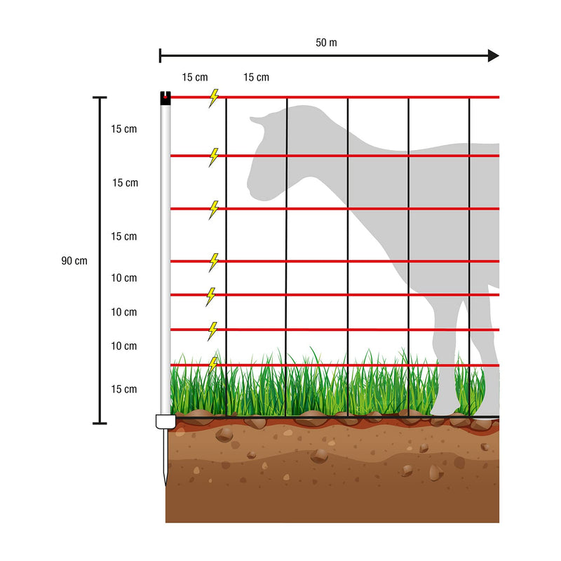 horizont Schafnetz easy mit Einzelspitze - Höhe 90cm, Länge 50m - Schafzaun, Weidezaun, Elektrozaun,