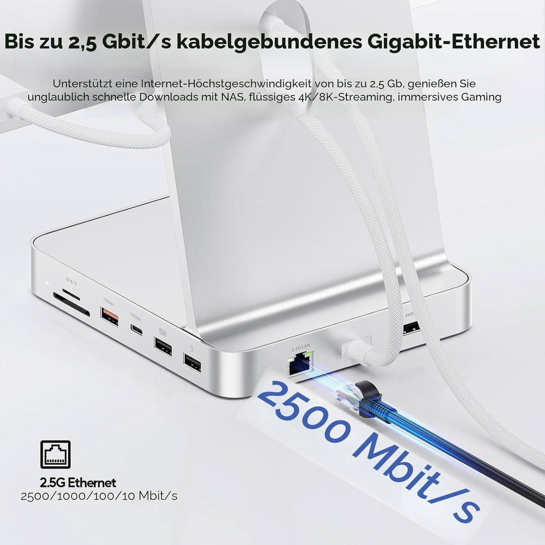 Upgraded iMac Hub für M1/M3/M4, iMac Zubehör M4 unterstützt 4TB SSD-Gehäuse (SSD Nicht enthalten), U