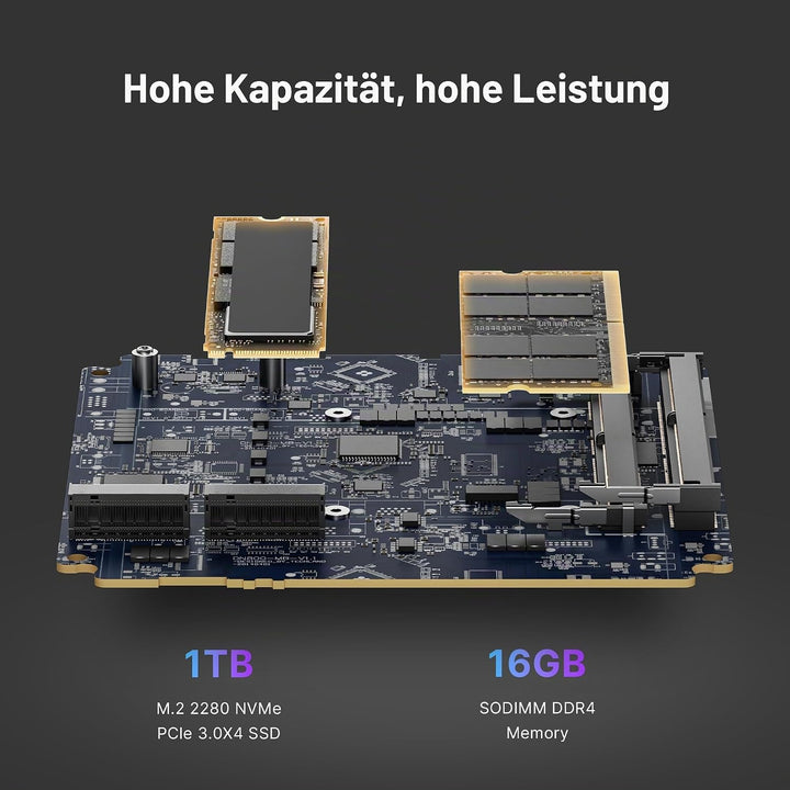 BOSGAME P4ultra Mini PC Ryzen 7 7730U (bis zu 4,5 GHz, 8C/16T) Mini-Computer, DDR4 16 GB RAM, 1 TB M