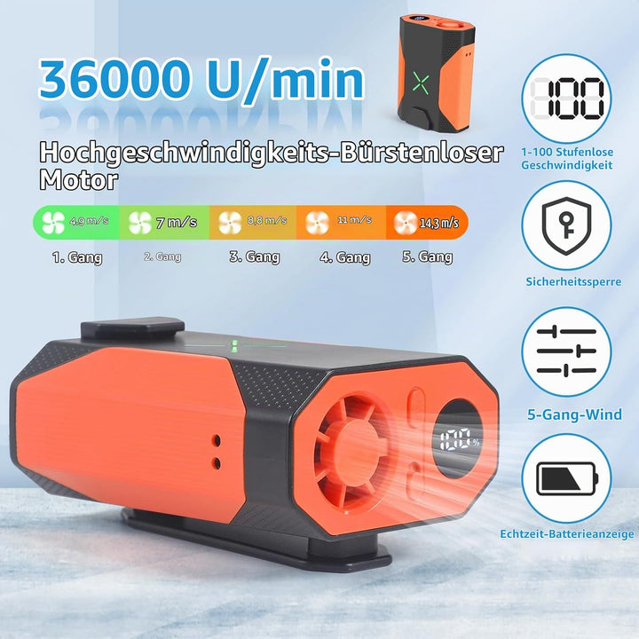 Uplayteck Taillen Clip Ventilator Mini, 100 Geschwindigkeiten, 165g, leicht und tragbar, 36000 U/min
