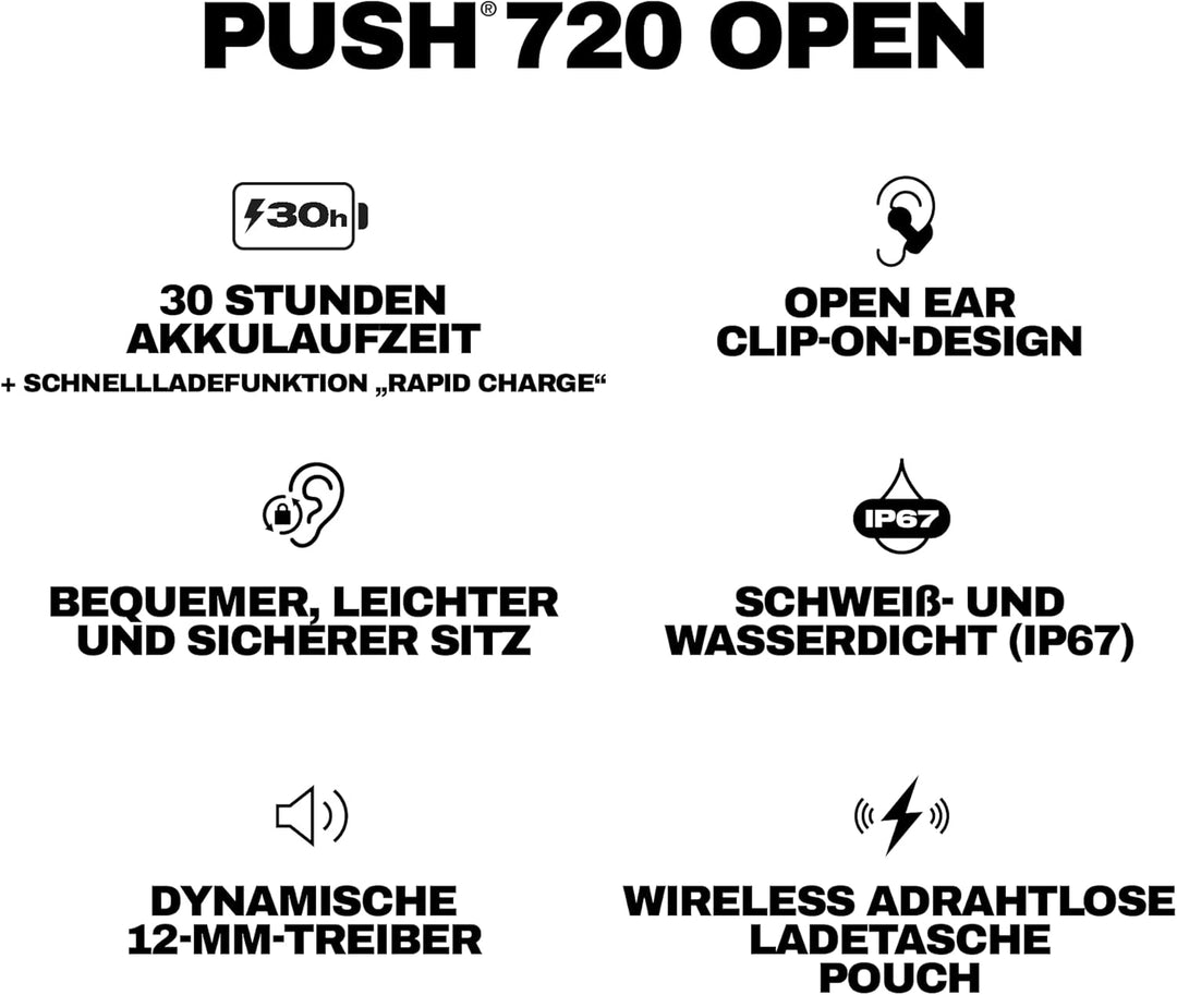 Skullcandy Push 720 Open Wireless Open Ear Bluetooth Earbuds, Headphones, Waterproof, Clip-On Lightw