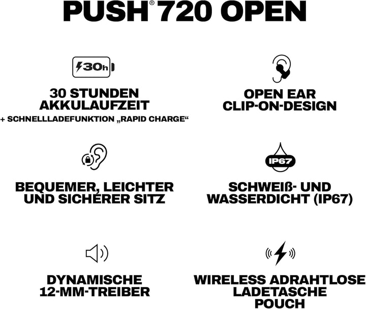 Skullcandy Push 720 Open Wireless Open Ear Bluetooth Earbuds, Headphones, Waterproof, Clip-On Lightw