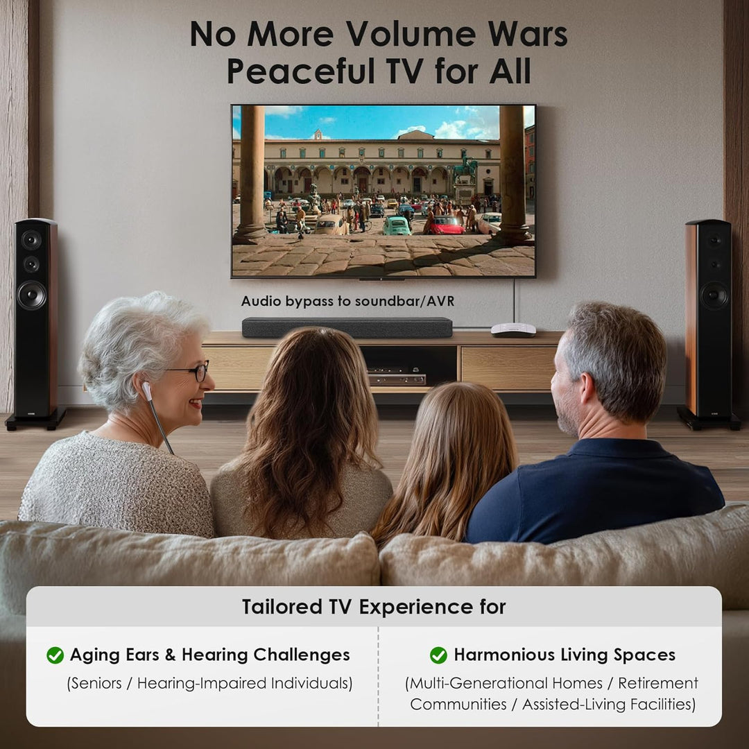 SIMOLIO Dual Digitale TV Hörsystem, 2.4GHz Kabelloser Kopfhörer für Fernseher & Musikanlagen mit Ers