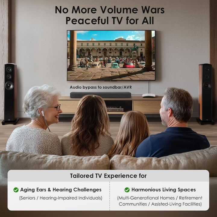 SIMOLIO Dual Digitale TV Hörsystem, 2.4GHz Kabelloser Kopfhörer für Fernseher & Musikanlagen mit Ers