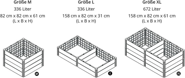 NEUSTANLO | Hochbeet Beetlo L | 158 ×82×31 cm | 336L | aus wetterfestem Kunststoff | pflegeleichtes