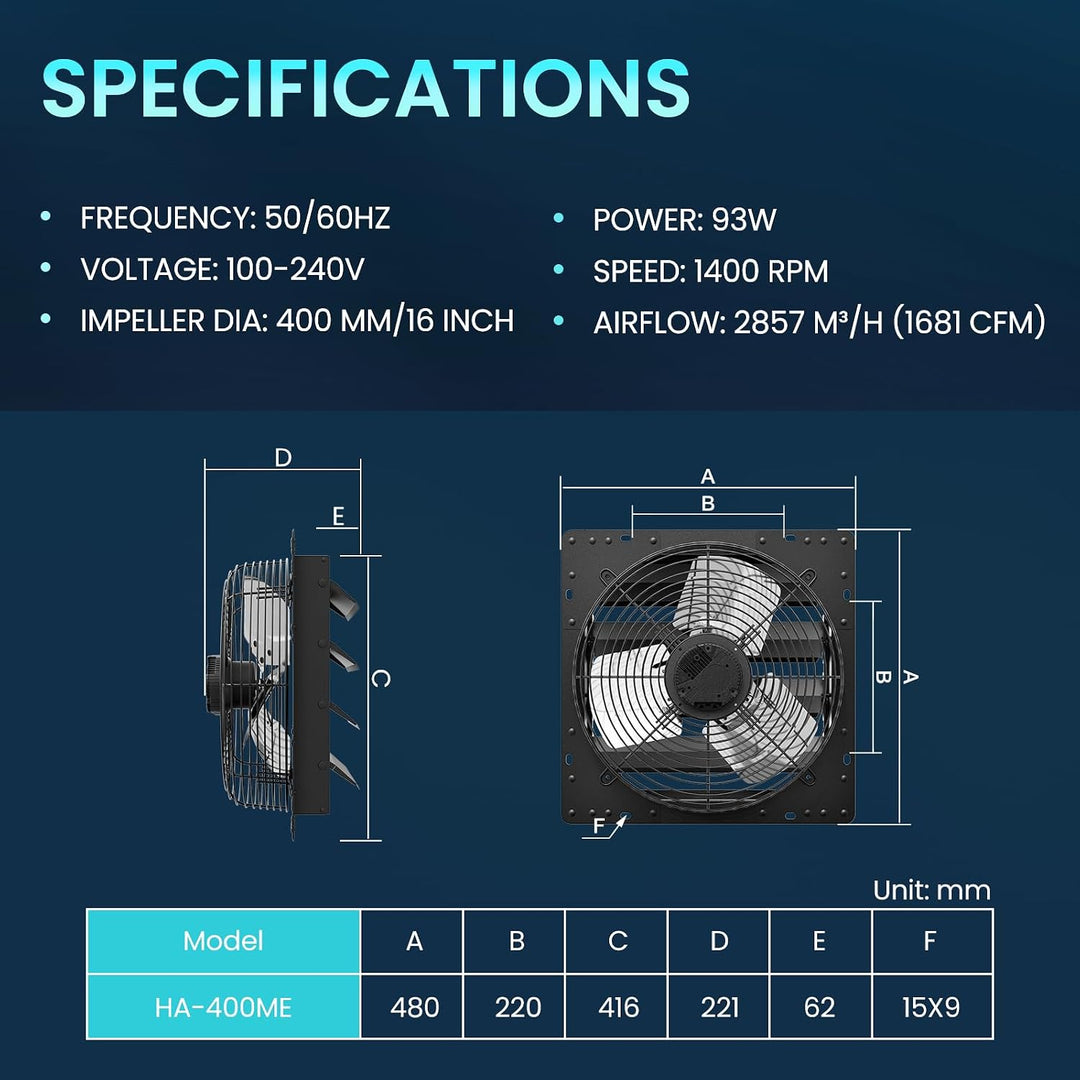 HG Power 400mm Abluftventilator mit Drehzahlregler Industrie Wandventilator mit EC-Motor 2857m³/h Wa