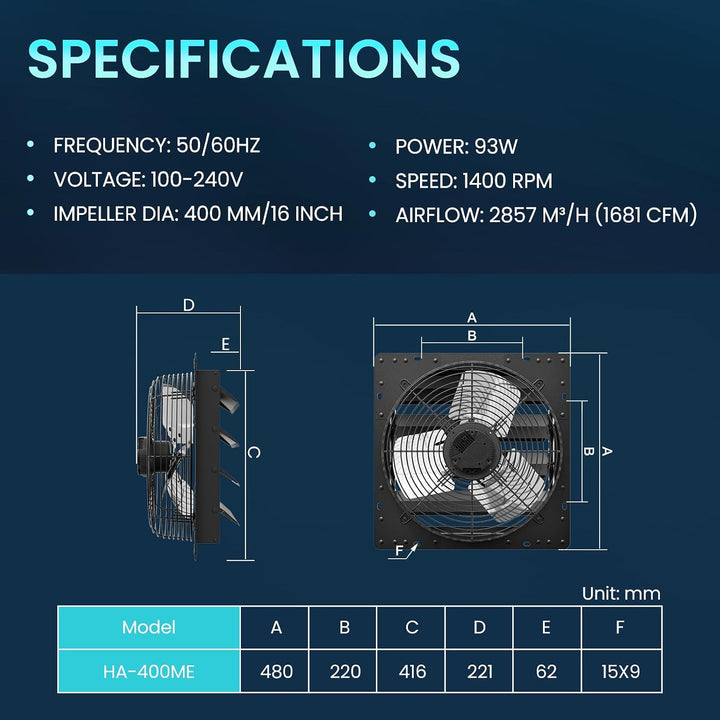 HG Power 400mm Abluftventilator mit Drehzahlregler Industrie Wandventilator mit EC-Motor 2857m³/h Wa