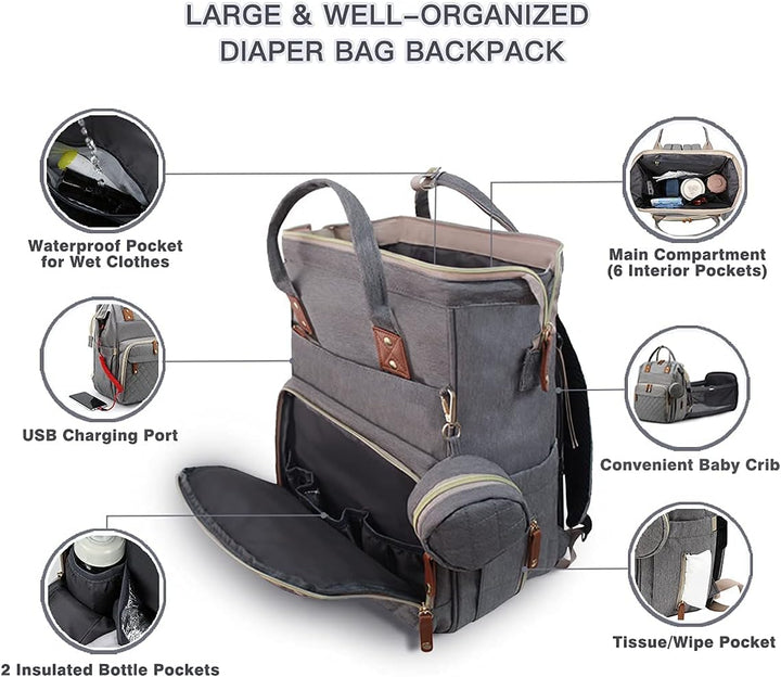 Fexkean Wickeltasche Rucksack Baby Wickelrucksäcke mit Grosser Kapazität Tragbare Reisewindeltasche