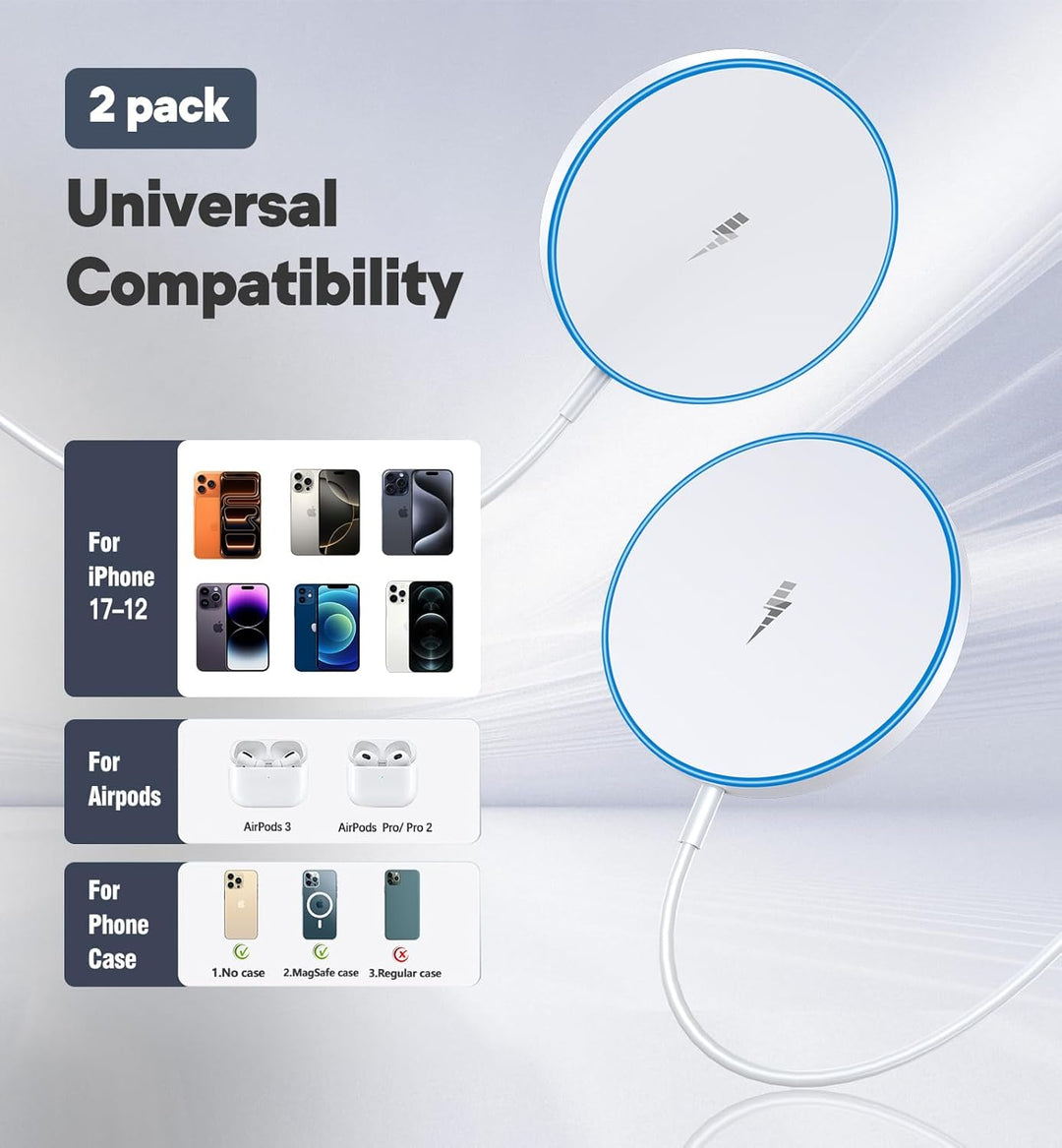 Mag-Safe Ladegerät Wireless Charger iPhone 2 Stück,15W Schnell induktive Ladestation Kompatibel mit