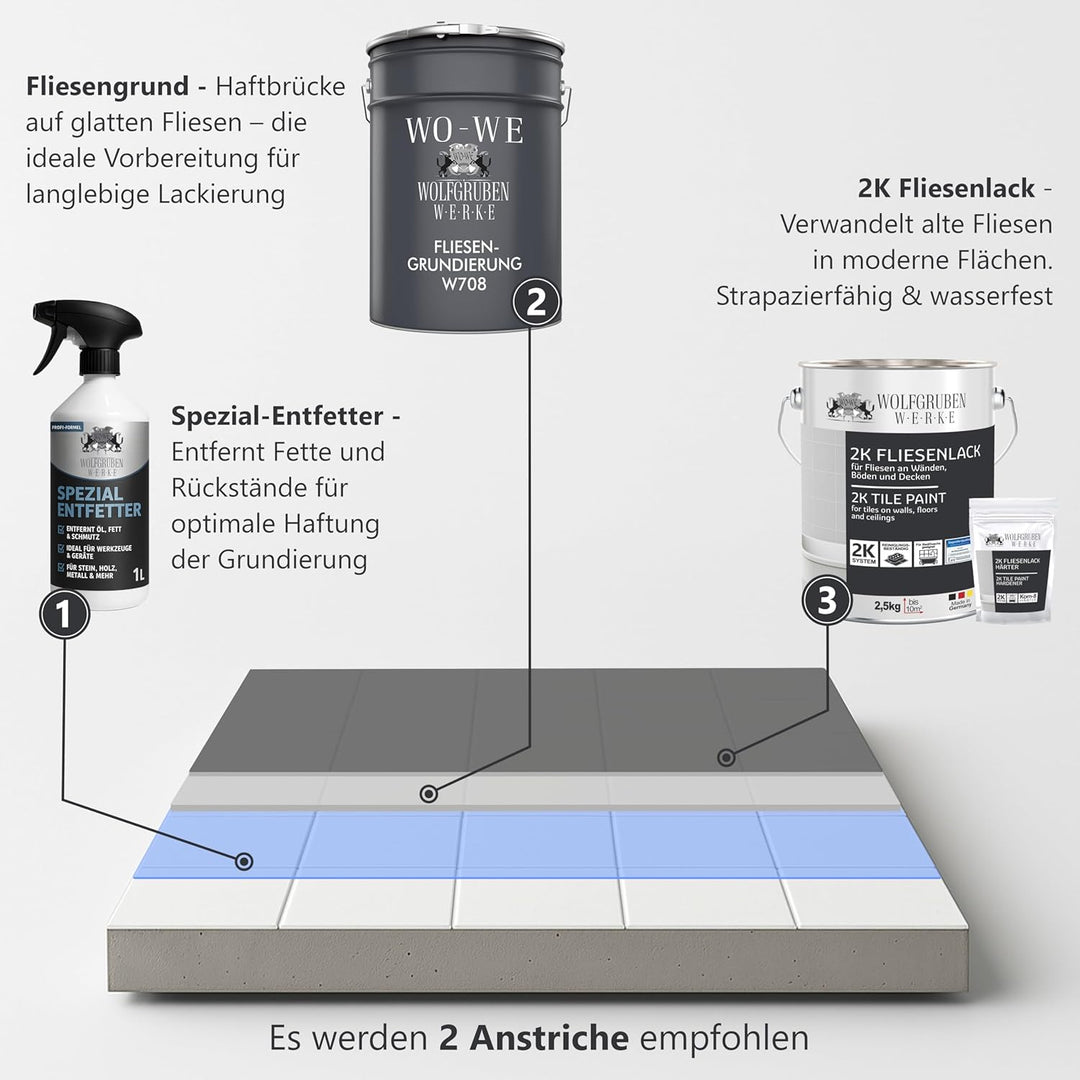 WO-WE 2K Fliesenlack MATT Kieselgrau RAL 7032 Boden Wand Fliesenfarbe Bad Küche - 5Kg 5.00 kg (1er P