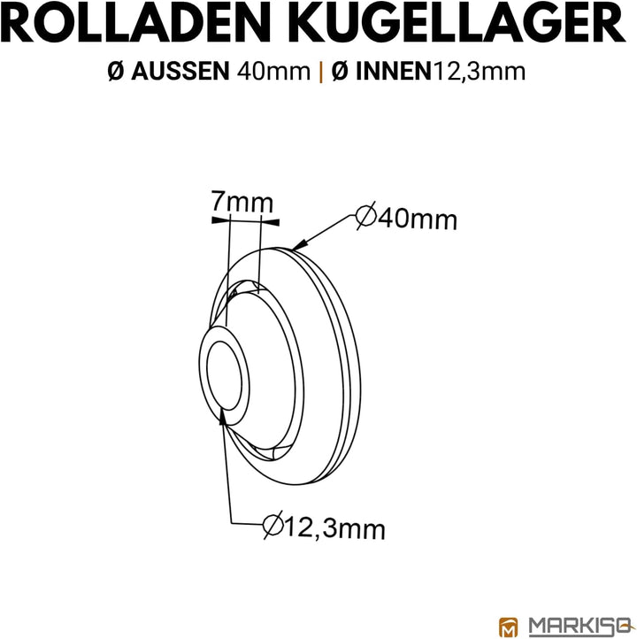 markiso® 10 Stück Rolladen Kugellager mit Kunststoffkern, Rollladenlager für Klauenlager für Ø 12,3m