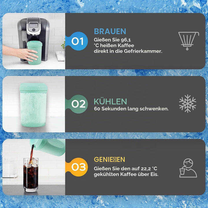 HyperChiller HC3 Patentierter Eiskaffee-/Getränkekühler Spearmint, Spearmint