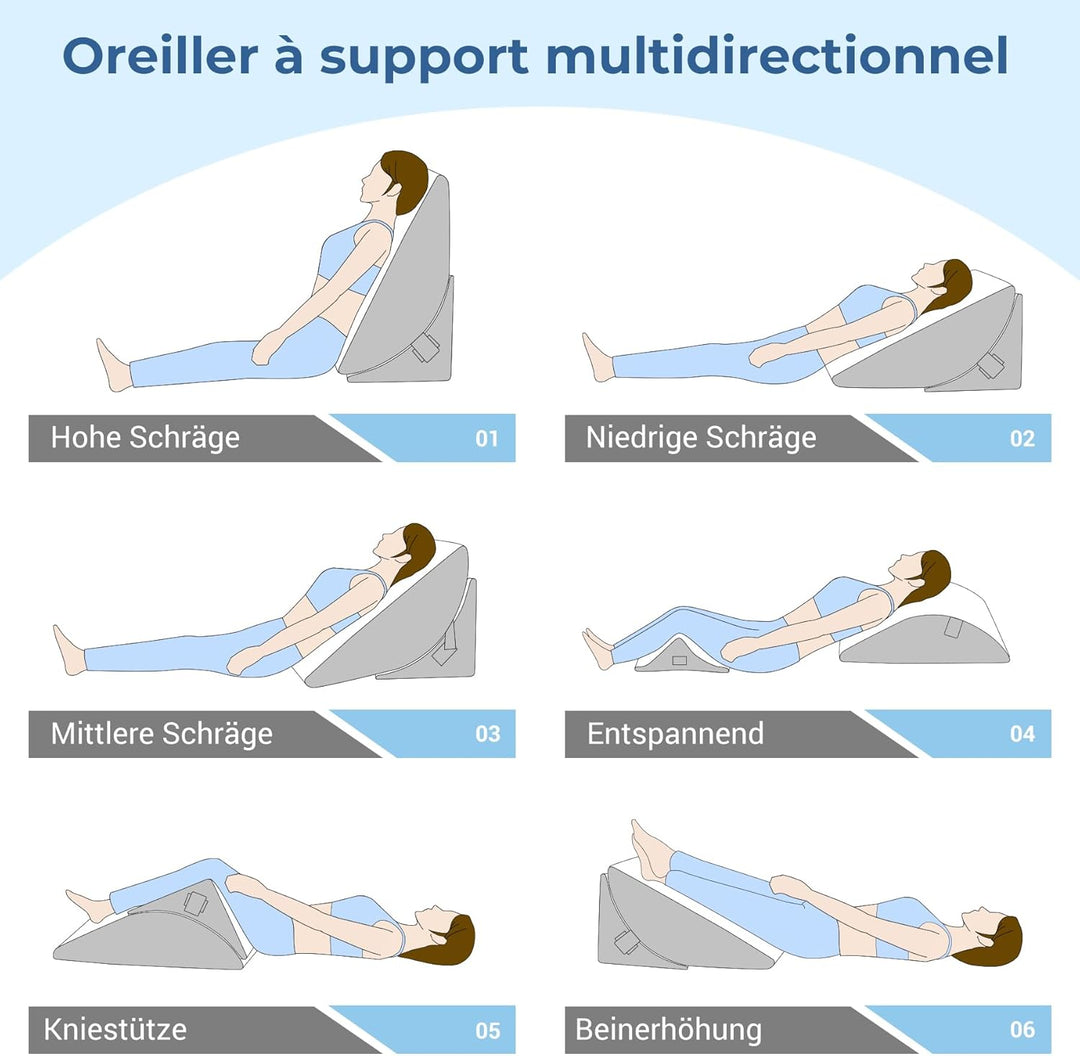 Verstellbares Keilkissen, Hochdichteschaum Lesekissen mit Nackenrolle für Bett und Sofa, Ergonomisch