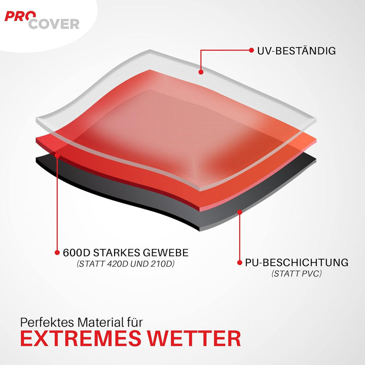 Tischtennisplatte Abdeckung. Professionelle Qualität. Ultra widerstandsfähig und wasserdicht. Univer