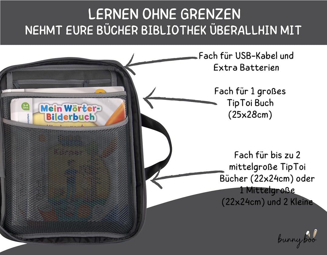 bunnyboo Tasche für TipToi - Platz für bis zu 8 Bücher - TipToi Starterset mit Einsatz für Tiptoi St